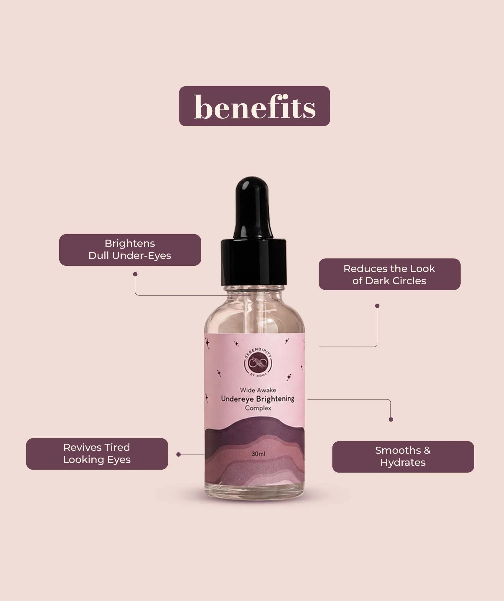 Undereye Brightening Complex