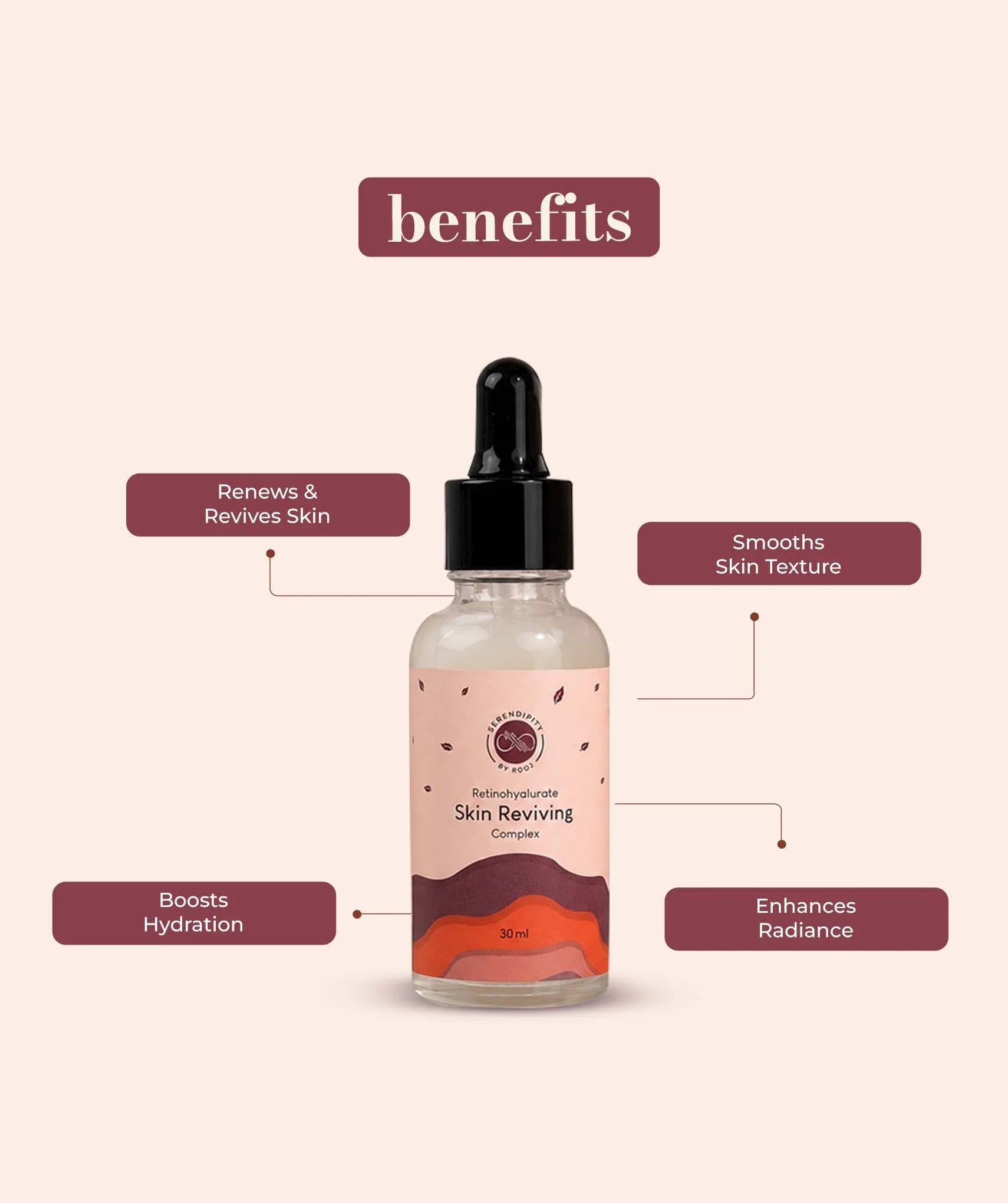 Skin Reviving Complex