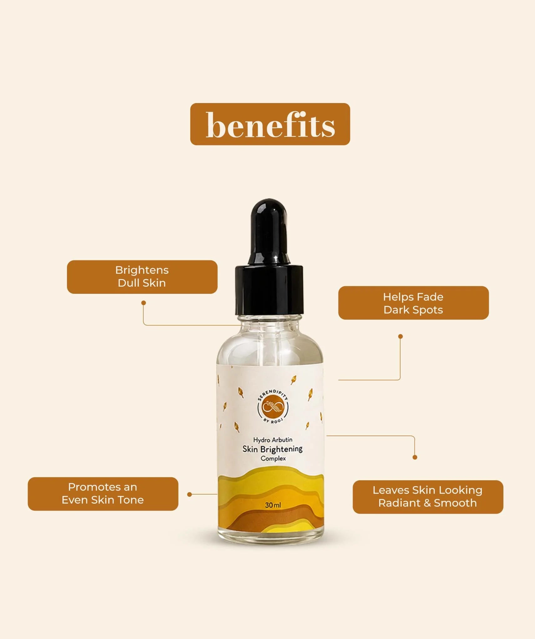Skin Brightening Complex